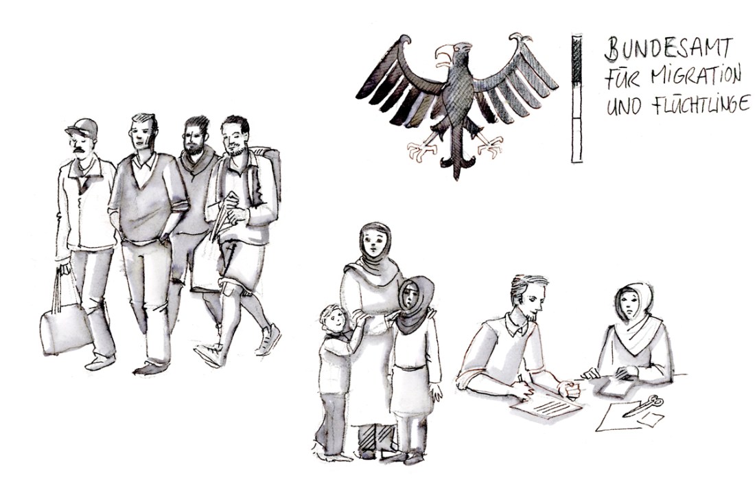 ProAsylFakeStoryboard